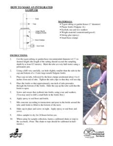 HOW TO MAKE ANSampler INTEGRATED Integrated Tube