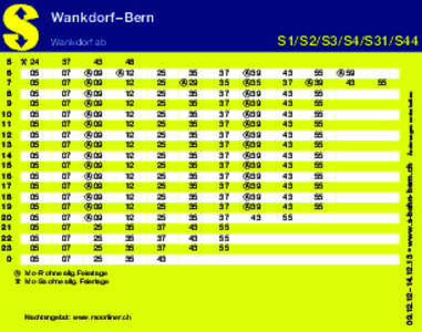 Wankdorf–Bern S1/S2/S3/S4/S31/S44[removed]