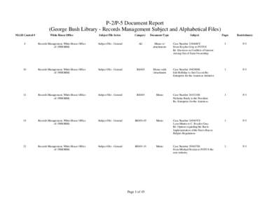 P-2/P-5 Document Report (George Bush Library - Records Management Subject and Alphabetical Files) NLGB Control # White House Office