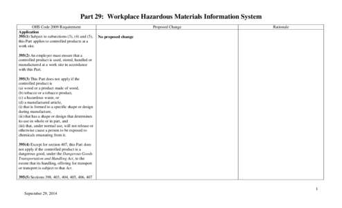 Part 29: Workplace Hazardous Materials Information System OHS Code 2009 Requirement Application[removed]Subject to subsections (3), (4) and (5), this Part applies to controlled products at a work site.