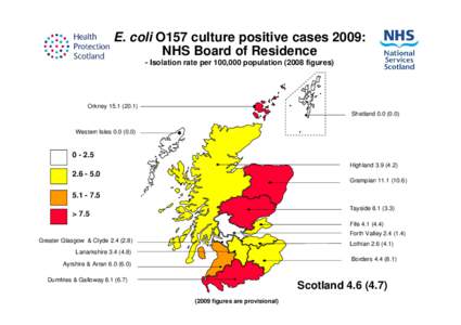 E. coli O157 culture positive cases 2009: NHS Board of Residence - Isolation rate per 100,000 population[removed]figures) Orkney[removed]Shetland[removed])