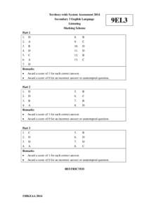 Territory-wide System Assessment 2014 Secondary 3 English Language Listening Marking Scheme Part 1 1.