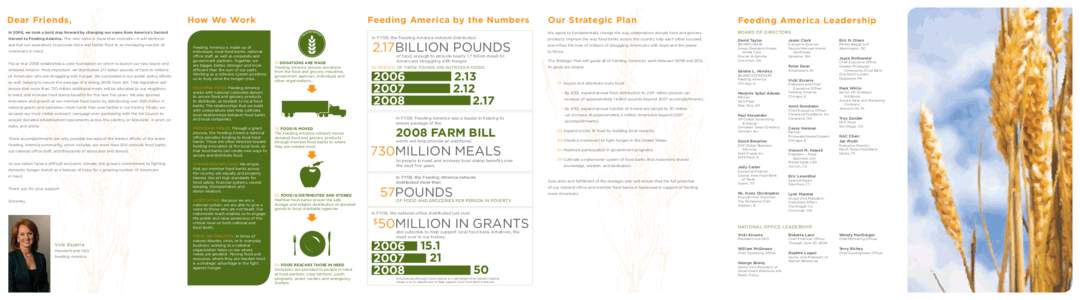 Dear Friends,  How We Work Feeding America by the Numbers