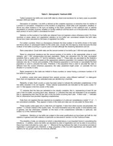 Table 9 - Demographic Yearbook 2008 Table 9 presents live births and crude birth rates by urban/rural residence for as many years as possible between 2004 and[removed]Description of variables: Live birth is defined as the 