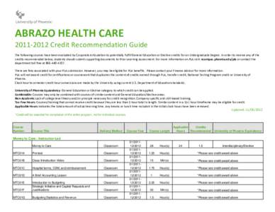 ABRAZO HEALTH CARE 2011‐2012 Credit Recommendation Guide The following courses have been evaluated by Corporate Articulation to potentially fulfill General Education or Elective credits for an Und