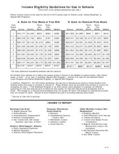 School meal / School Breakfast Program / Social Security / Milk / WIC / Unemployment benefits / United States / Education / Section 11 special assistance / United States Department of Agriculture / Reduced price meal / Government