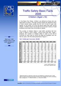 Traffic Safety Basic Facts 2005 Children (Aged <16) In this Basic Fact Sheet, ‘children’ are defined as those who are aged below 16 years. (The age at which people are allowed to drive a motor vehicle varies across t