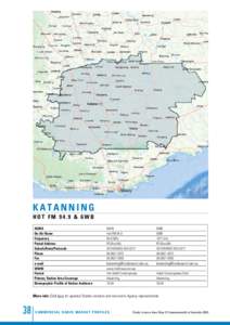 Geography of Australia / Katanning /  Western Australia / Great Southern Highway / Wheat / Geography of Western Australia / Great Southern / States and territories of Australia