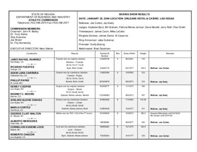 STATE OF NEVADA DEPARTMENT OF BUSINESS AND INDUSTRY ATHLETIC COMMISSION Telephone[removed]Fax[removed]BOXING SHOW RESULTS