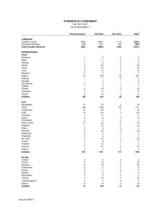 Formatted_Students by Citizenship Fall 2011_slm_after roll up.xls