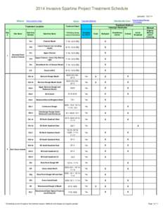 2014 Invasive Spartina Project Treatment Schedule Updated: [removed]Where:  How: