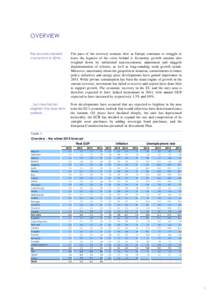 OVERVIEW The recovery lacked momentum in 2014… The pace of the recovery remains slow as Europe continues to struggle to leave the legacies of the crisis behind it. Economic growth remains also