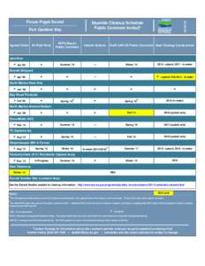 port gardner new schedule_rev14.xlsx