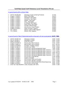 Economics / Trade policy / 109th United States Congress / Dominican Republic–Central America Free Trade Agreement / Economic history of the United States / Tariff-rate quota / Free trade / Cheese / Natural brown sugar / Business / Sugar / International trade