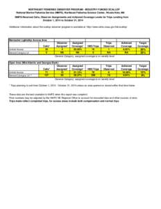 NORTHEAST FISHERIES OBSERVER PROGRAM - INDUSTRY FUNDED SCALLOP National Marine Fisheries Service (NMFS), Northeast Fisheries Science Center, Woods Hole, MA NMFS-Received Calls, Observer Assignments and Achieved Coverage 