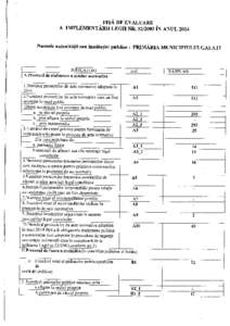 FIŞĂ DE EVALUARE A IMPLEMENTĂRII LEGII NR[removed] ÎN ANUL 2014 Numele autorităţii sau instituţiei publice : PRIMĂRIA MUNICIPIULUI INDICATORI