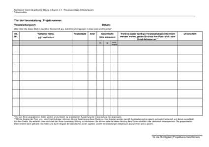 Kurt Eisner Verein für politische Bildung in Bayern e.V. / Rosa-Luxemburg-Stiftung Bayern Teilnahmeliste Titel der Veranstaltung / Projektnummer: Veranstaltungsort: