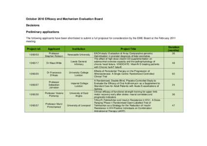 EME board decisions October 2010