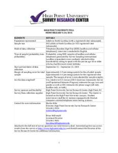 HIGH POINT UNIVERSITY POLL MEMO RELEASEELEMENTS Population represented Sample size