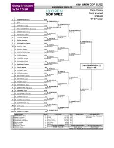 18th OPEN GDF SUEZ MAIN DRAW SINGLES Paris, France