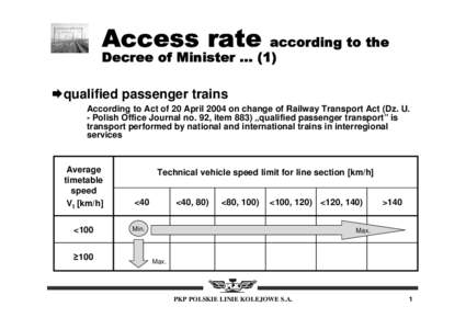 Access rate  according to the Decree of Minister … (1) ¨qualified passenger trains According to Act of 20 April 2004 on change of Railway Transport Act (Dz. U.