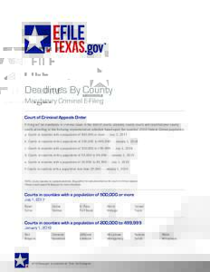 Deadlines By County Mandatory Criminal E-Filing Court of Criminal Appeals Order E-filing will be mandatory in criminal cases in the district courts, statutory county courts and constitutional county courts according to t