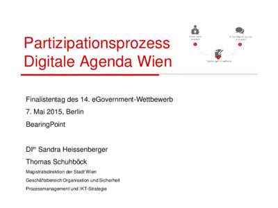 Partizipationsprozess Digitale Agenda Wien Finalistentag des 14. eGovernment-Wettbewerb 7. Mai 2015, Berlin BearingPoint