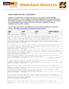 Crane / Hoist / Counterweight / Fly system / National Commission for the Certification of Crane Operators / Transport / Technology / Ancient Greek technology