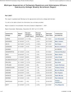 MACRAO: MACRAO Community College Weekly Enrollment Report