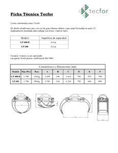 Ficha Técnica Tecfor Garras combinadas marca Tecfor ! De diseño ultraliviano, pero a la vez de gran robustez debido a que están fabricadas en acero T1. Especialmente diseñadas para trabajar con trozos o metros ruma.