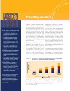 Protecting investors  For more information on good practices and research related to protecting investors, visit http://www.doingbusiness .org/data/exploretopics/protectinginvestors. For more on the methodology,