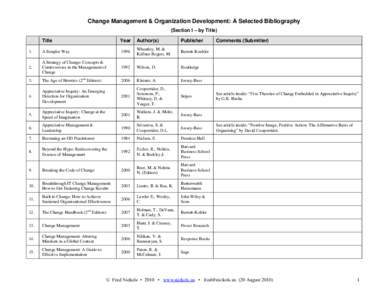 Change Management & Organization Development: A Selected Bibliography (Section I – by Title) Title Year