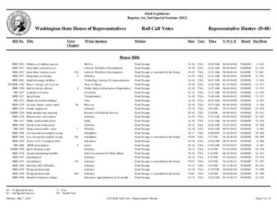 62nd Legislature Regular, 1st, 2nd Special Sessions[removed]Washington State House of Representatives Bill No. Title