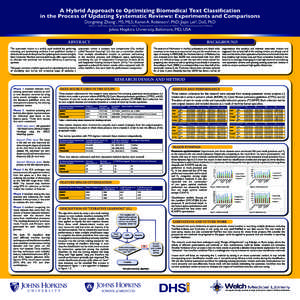 A Hybrid Approach to Optimizing Biomedical Text Classification in the Process of Updating Systematic Reviews: Experiments and Comparisons Dongming Zhang1, MS, MLS; Karen A. Robinson2, PhD; Jiajin Lei3, DoS, PhD 1Division