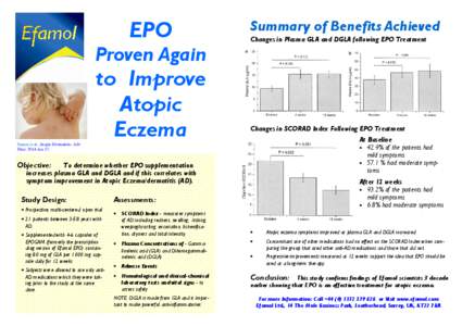 SimonEPO GLA and Atopic Eczema
