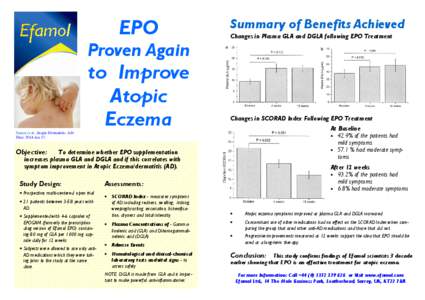 Eczema / Atopy / Dermatitis / SCORAD / Type 1 hypersensitivity / Health / Atopic dermatitis