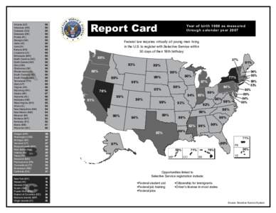 United States National Guard / Outline of the United States / Civil Support Team