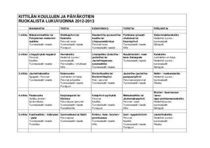 Microsoft Word - KITTILÄN KOULUJEN JA PÄIVÄKOTIEN RUOKALISTA