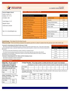 Kestrel Heights School  SCHOOL PERFORMANCE GRADE 4700 S Alston Ave Durham, NC 27713