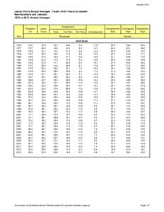 Elections in Spain / Swedish general election