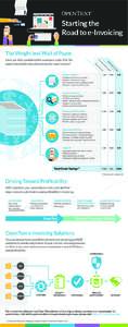 Starting the Road to e-Invoicing The Weight and Wait of Paper E-  Have you fully considered the monetary costs of all the