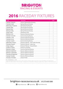 2016 RACEDAY FIXTURES DATE RACEDAY  Tuesday 19 April (E)