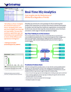 Real-Time HL7 Analytics Gain Insights into the Performance of All Interfaces Regardless of Vendor “ExtraHop is a force-multiplier for stretched healthcare IT