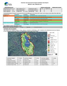 Volunteer Lake Assessment Program Individual Lake Reports BRADLEY LAKE, ANDOVER, NH MORPHOMETRIC DATA TROPHIC CLASSIFICATION