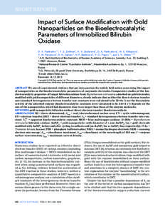 SHORT REPORTS  Impact of Surface Modification with Gold