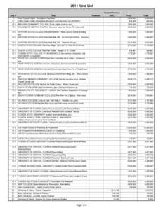 2011 Veto List General Revenue Line # 2A  Title