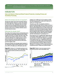 Criterion 6. Maintenance and Enhancement of Long-Term Multiple Socioeconomic Benefits To Meet the Needs of Societies National Report on Sustainable Forests—2010 Indicator[removed]Value and Volume of Wood and Wood Product