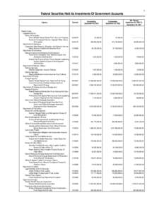 1  Federal Securities Held As Investments Of Government Accounts Agency  Federal Funds: