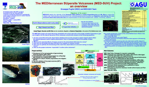 The MEDiterranean SUpersite Volcanoes (MED-SUV) Project: an overview Giuseppe Puglisi (INGV) and MED-SUV Team American Geophysical Union - Fall Meeting 2014 San Francisco (USA), 9-13 Dec 2013