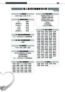 學友社年報 | Hok Yau Club Annual Report | [removed]  附錄 個人獎項及集體獎項名單 排名不分先後